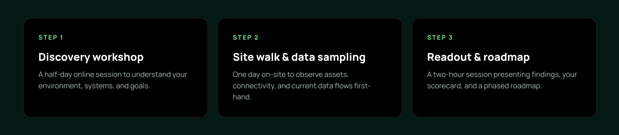 AI Readiness Landing Page Image - Three Steps.png