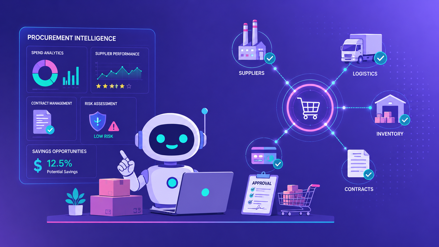 How Agentic AI Is Reshaping Procurement in Large Enterprises