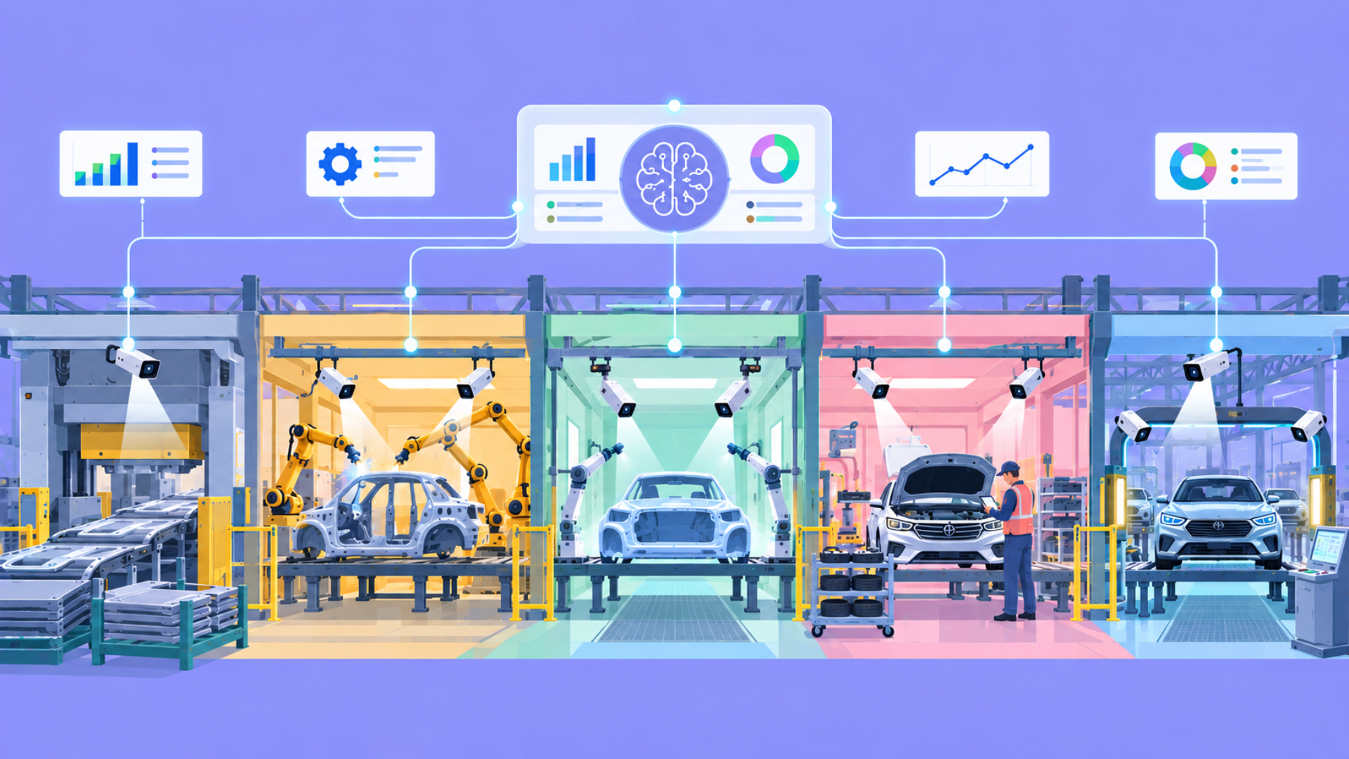 How Automotive Manufacturers Are Using Vision AI Across the Shop Floor