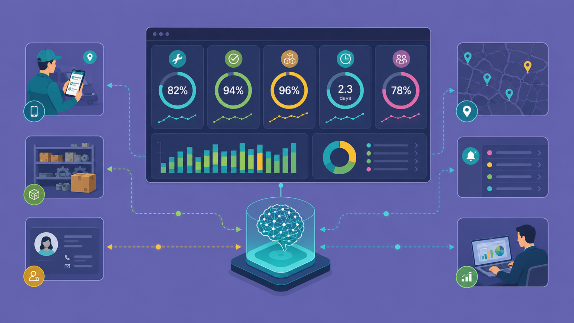 The FSM Metrics That Actually Matter for Large Service Networks