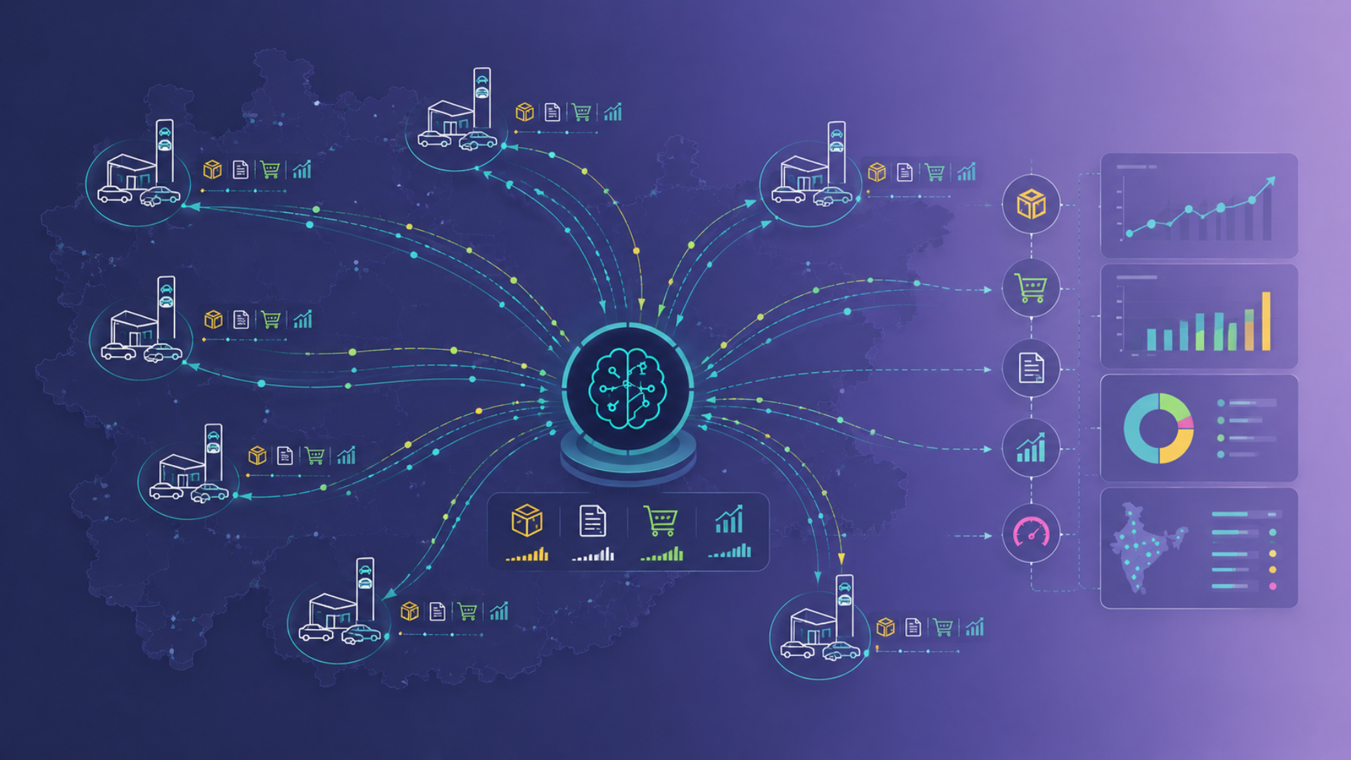 What Data Does AI Need to Work in a Dealer Network?