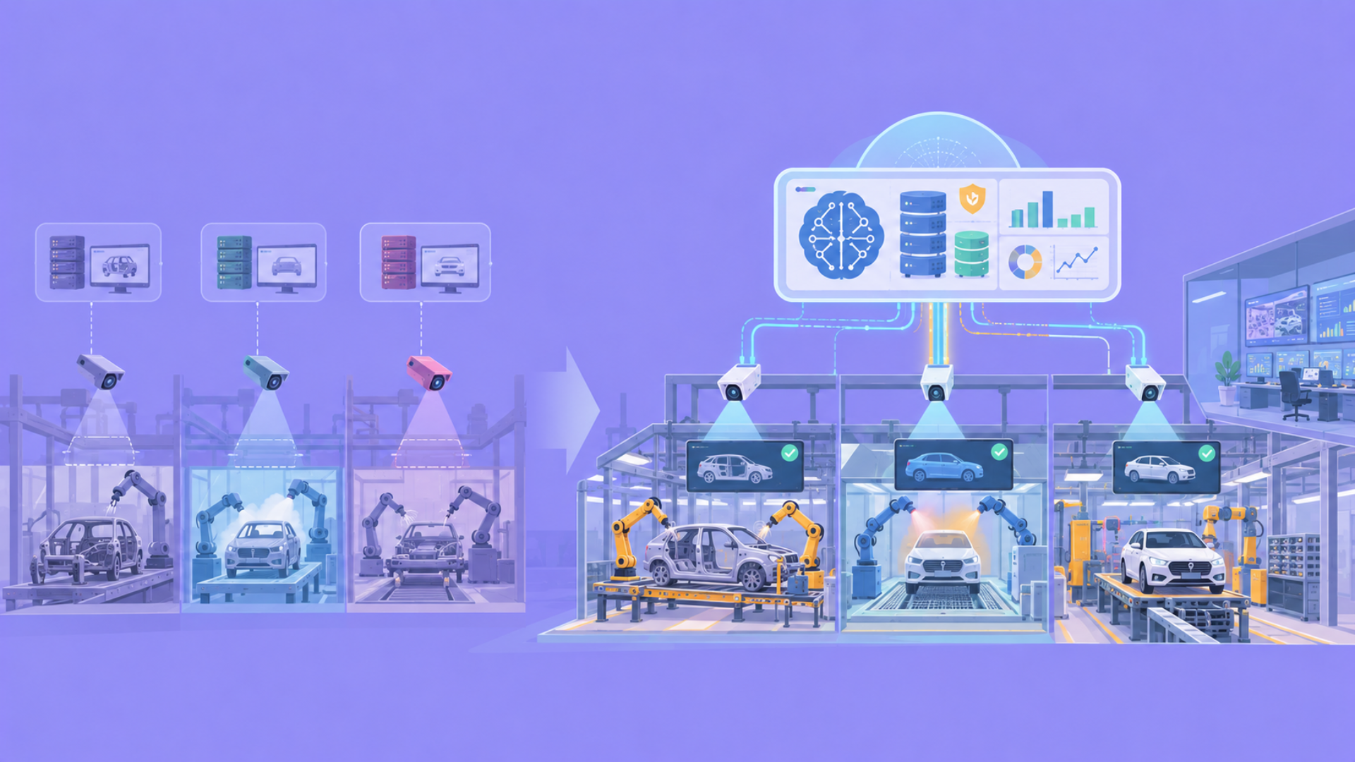 What Is a Centralized AI Vision Platform and Why Manufacturers Need One
