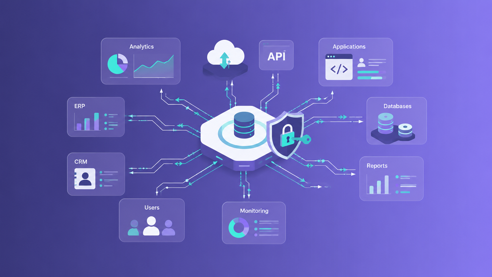 What Is an AI Gateway And Why Every Enterprise Needs One in 2026
