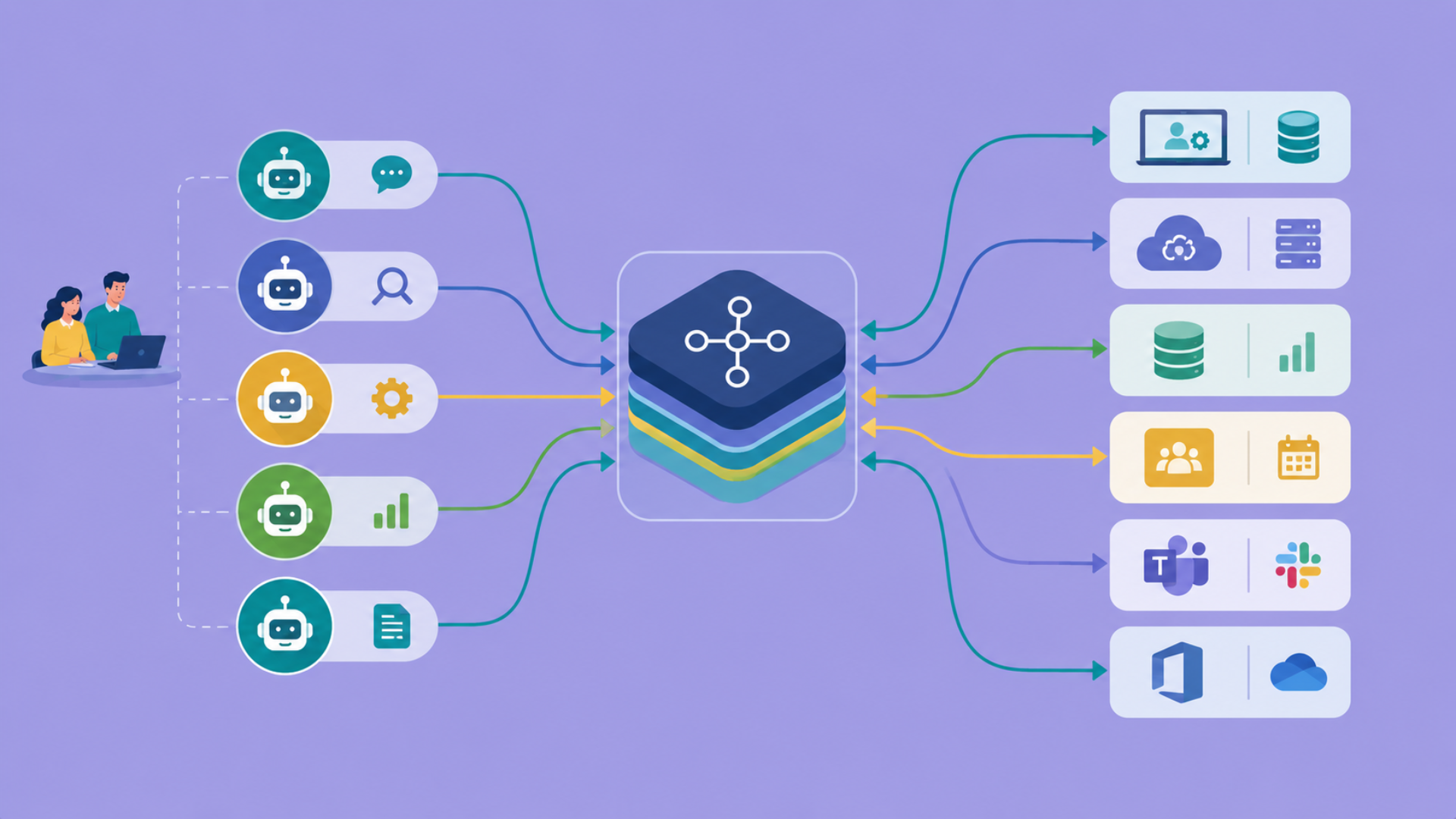 What Is Model Context Protocol and Why Should Enterprise Leaders Care?