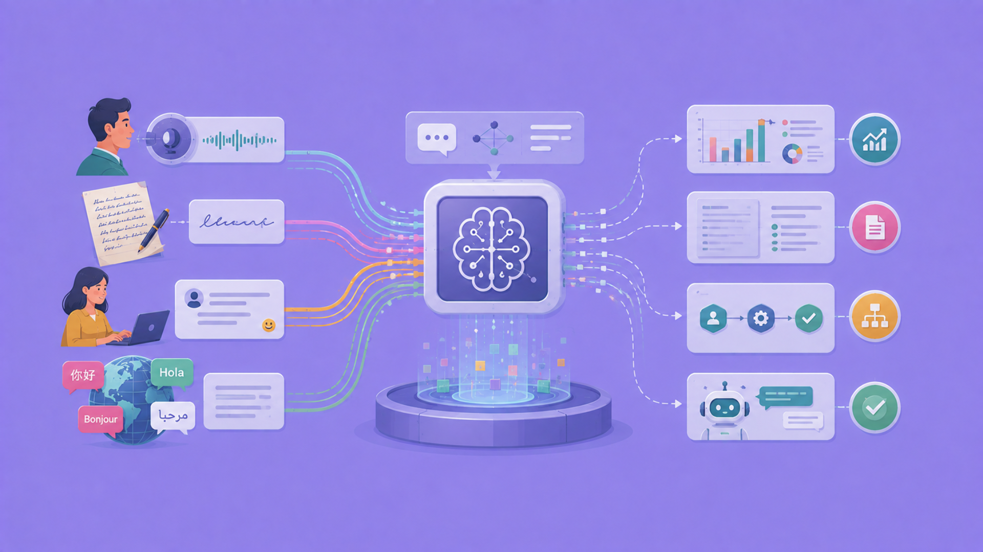 What Is Natural Language Processing and Why Does It Matter for Business?